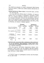 giornale/PUV0129533/1890/v.2/00000158