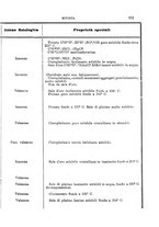 giornale/PUV0129533/1890/v.2/00000165