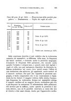 giornale/PUV0129533/1890/v.2/00000203