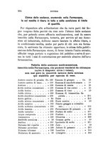 giornale/PUV0129533/1890/v.2/00000318