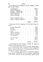 giornale/PUV0129533/1891/v.1/00000256