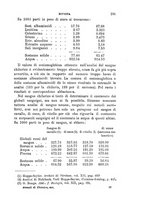 giornale/PUV0129533/1891/v.1/00000259