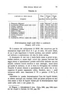 giornale/PUV0129533/1892/v.1/00000091