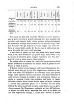 giornale/PUV0129533/1892/v.1/00000367