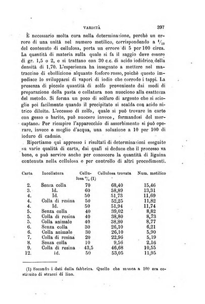 Annali di chimica e di farmacologia