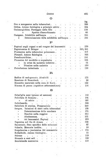 Annali di chimica e di farmacologia