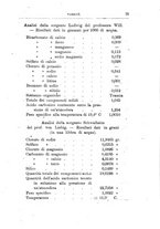 giornale/PUV0129533/1893/v.2/00000077