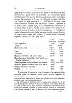 giornale/PUV0129533/1893/v.2/00000094