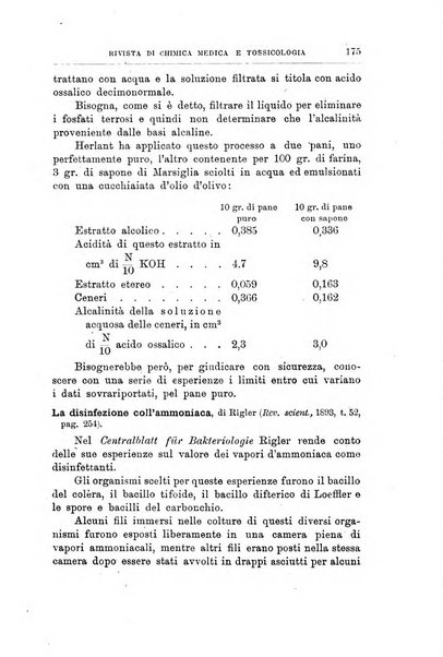 Annali di chimica e di farmacologia