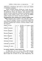 giornale/PUV0129533/1893/v.2/00000195