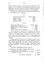 giornale/PUV0129533/1893/v.2/00000228