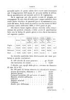 giornale/PUV0129533/1893/v.2/00000231