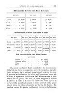 giornale/PUV0129533/1893/v.2/00000315