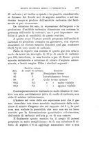 giornale/PUV0129533/1893/v.2/00000329