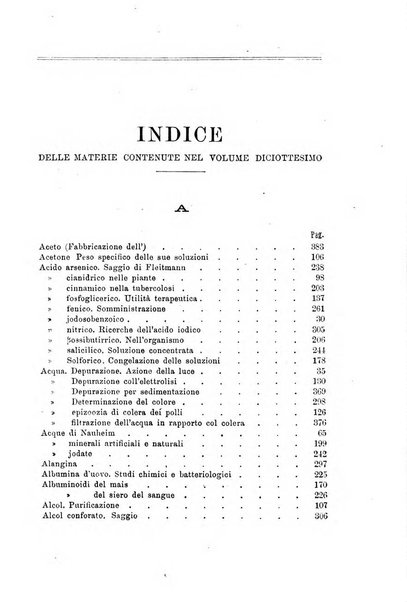 Annali di chimica e di farmacologia