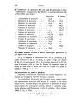 giornale/PUV0129533/1894/v.1/00000130