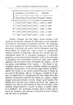 giornale/PUV0129533/1894/v.1/00000169