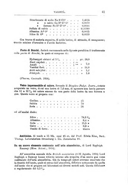 Annali di chimica e di farmacologia