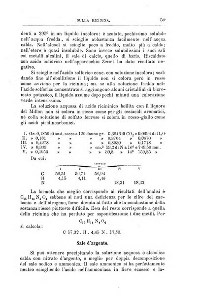 Annali di chimica e di farmacologia