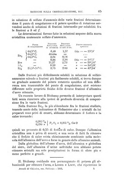 Annali di chimica e di farmacologia