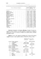 giornale/PUV0129533/1895/unico/00000132