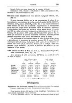 giornale/PUV0129533/1895/unico/00000207