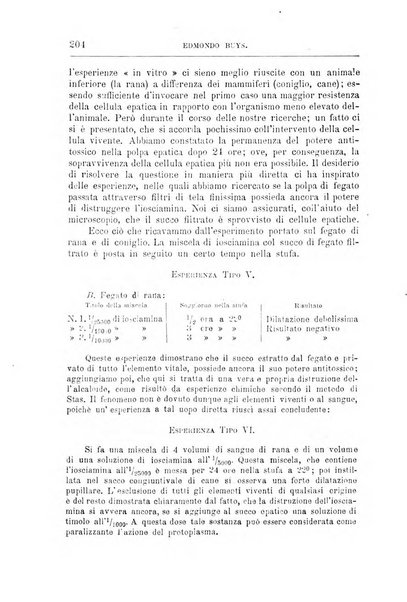 Annali di chimica e di farmacologia