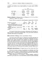 giornale/PUV0129533/1895/unico/00000240