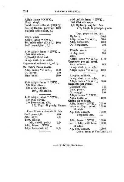 Annali di chimica e di farmacologia