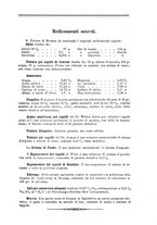 giornale/PUV0129533/1895/unico/00000257