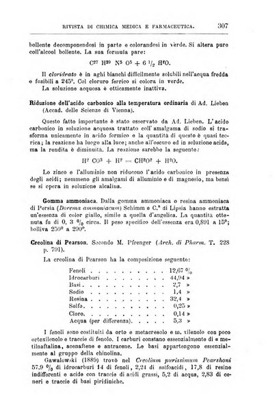 Annali di chimica e di farmacologia