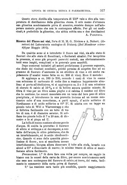 Annali di chimica e di farmacologia