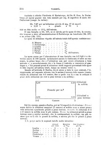 Annali di chimica e di farmacologia