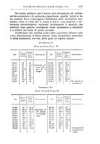 giornale/PUV0129533/1895/unico/00000377