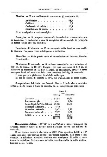 Annali di chimica e di farmacologia