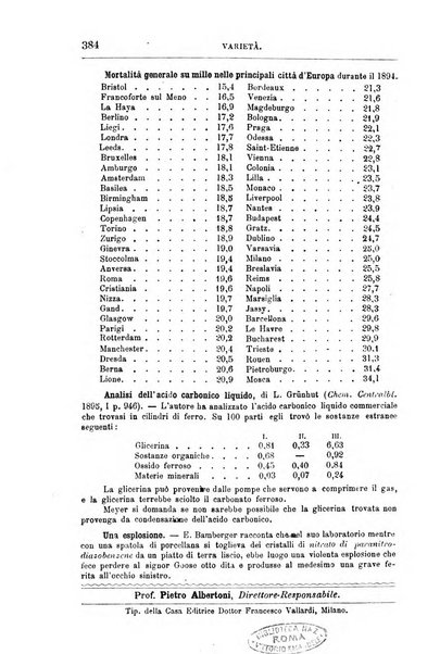 Annali di chimica e di farmacologia