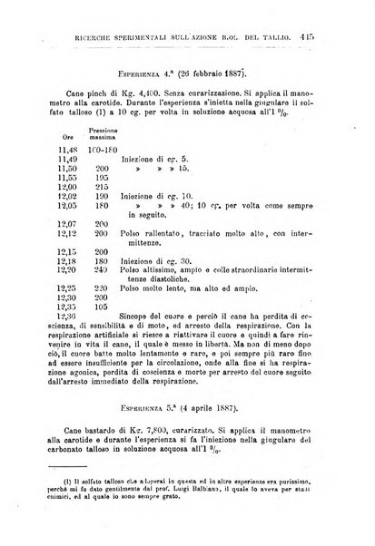 Annali di chimica e di farmacologia