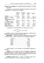 giornale/PUV0129533/1895/unico/00000501