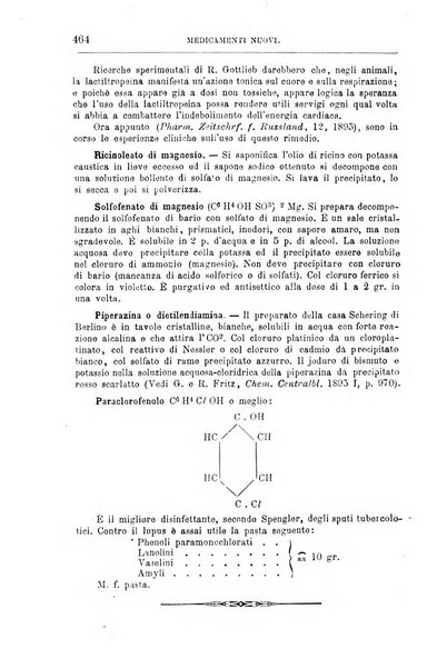 Annali di chimica e di farmacologia