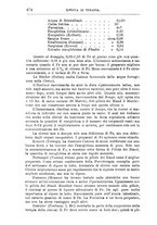 giornale/PUV0129533/1895/unico/00000516