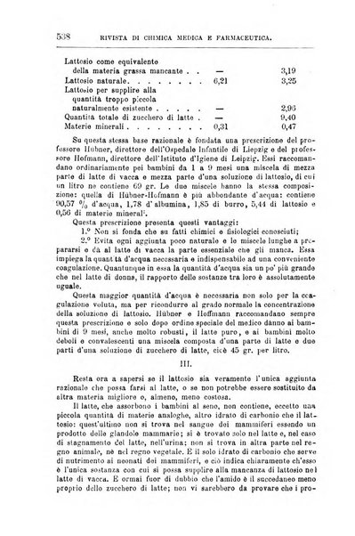 Annali di chimica e di farmacologia