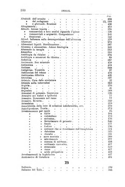 Annali di chimica e di farmacologia