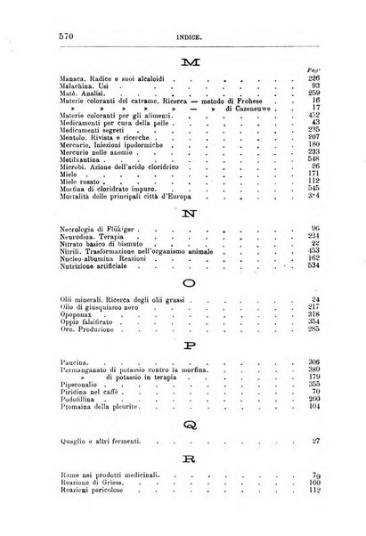 Annali di chimica e di farmacologia