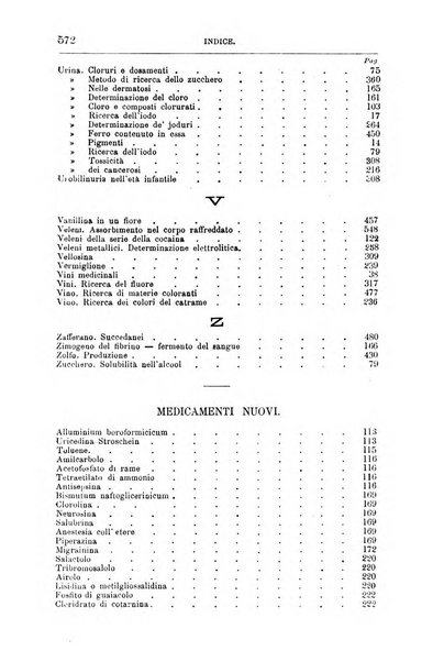 Annali di chimica e di farmacologia