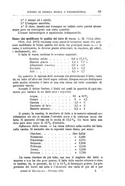 Annali di chimica e di farmacologia