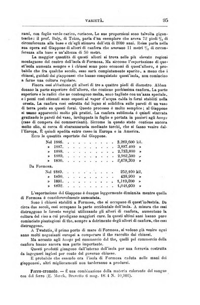 Annali di chimica e di farmacologia