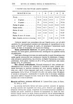 giornale/PUV0129533/1896/unico/00000128
