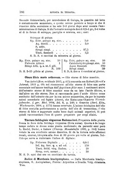 Annali di chimica e di farmacologia