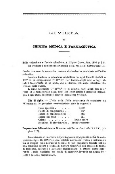 Annali di chimica e di farmacologia