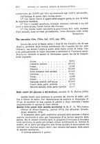 giornale/PUV0129533/1896/unico/00000290